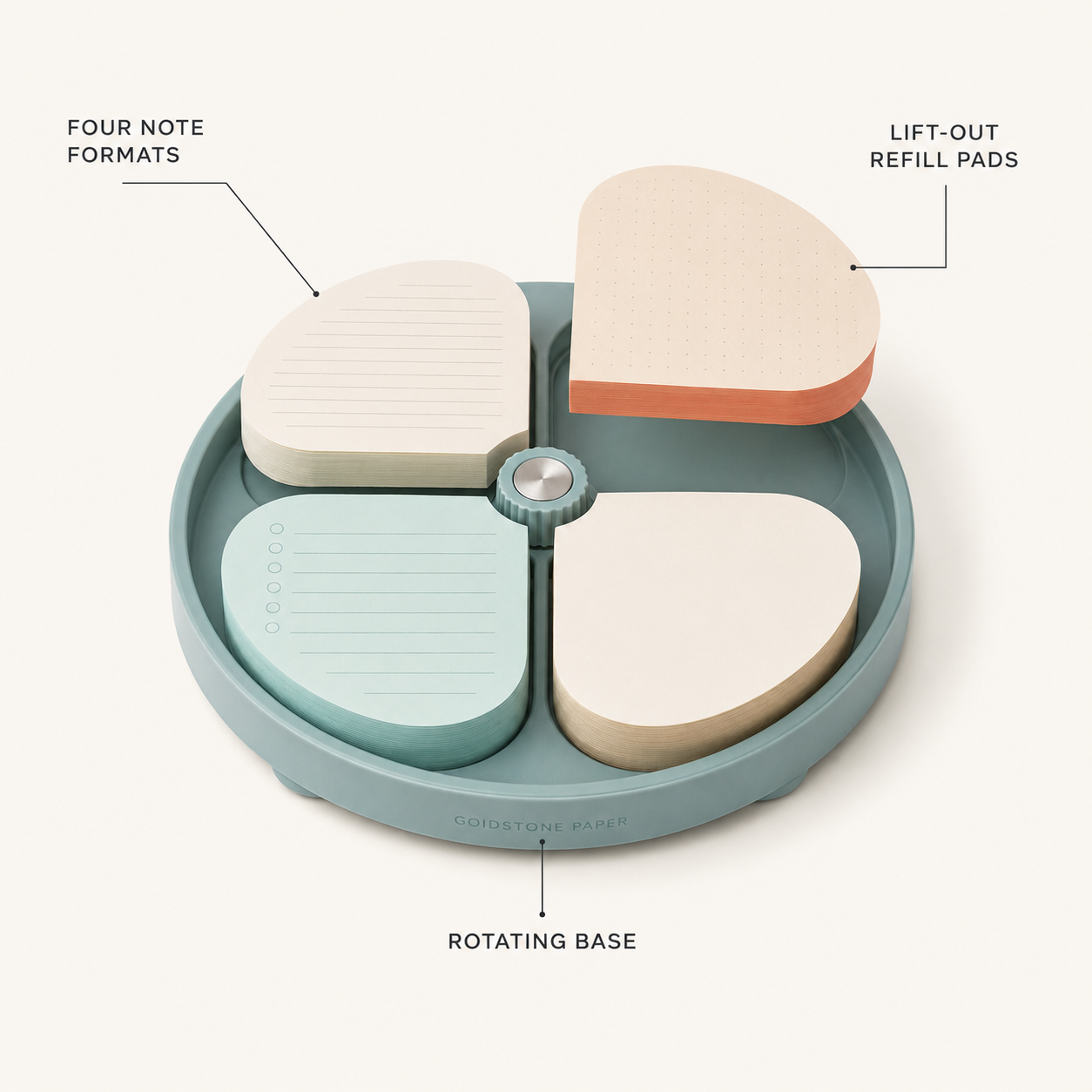 TearCurve Rotating Note Pad