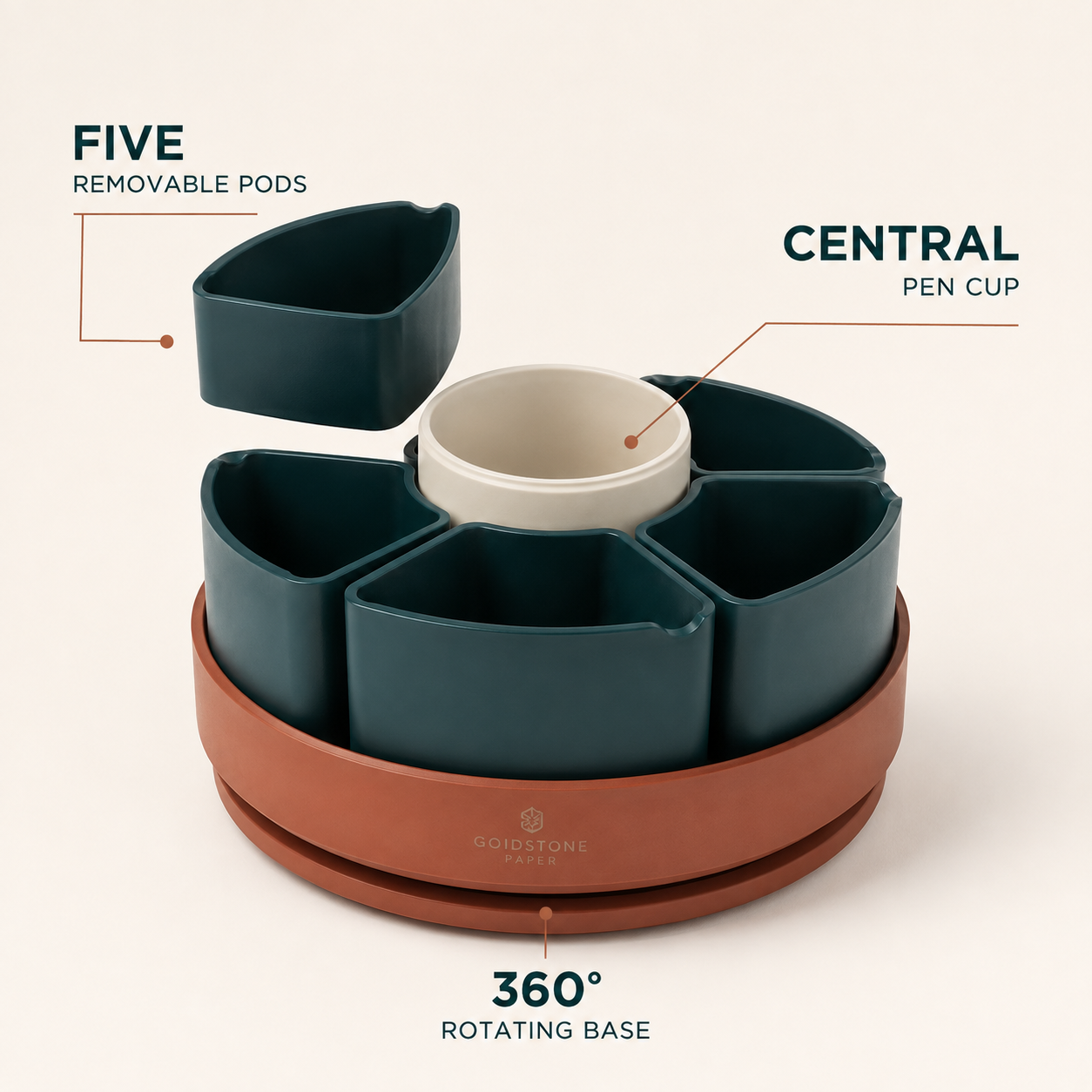 NestSpin Removable-Pod Organizer