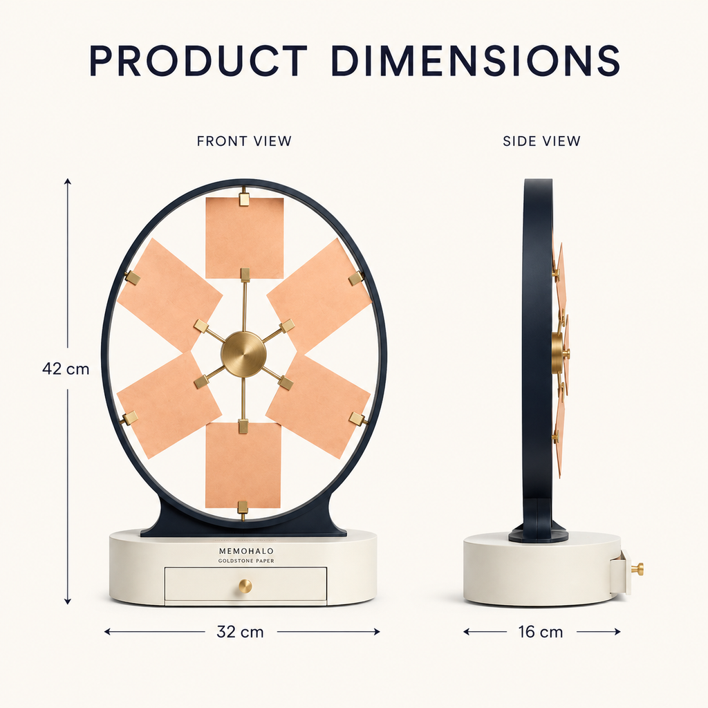 MemoHalo Rotating Note Display